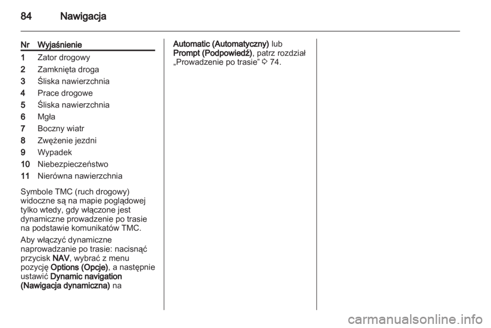 OPEL ANTARA 2013  Instrukcja obsługi systemu audio-nawigacyjnego (in Polish) 