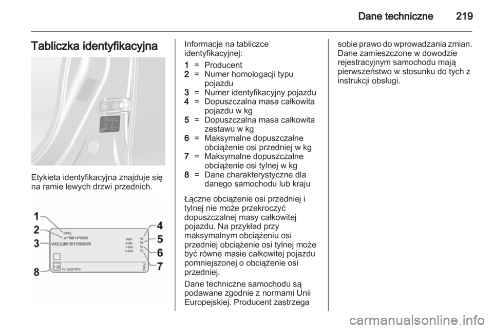 OPEL ANTARA 2013.5  Instrukcja obsługi (in Polish) 