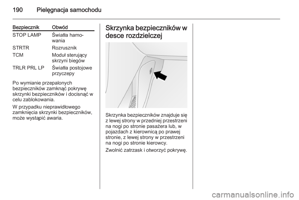 OPEL ANTARA 2014.5  Instrukcja obsługi (in Polish) 190Pielęgnacja samochodu
BezpiecznikObwódSTOP LAMPŚwiatła hamo‐
waniaSTRTRRozrusznikTCMModuł sterujący
skrzyni biegówTRLR PRL LPŚwiatła postojowe
przyczepy
Po wymianie przepalonych
bezpiecz