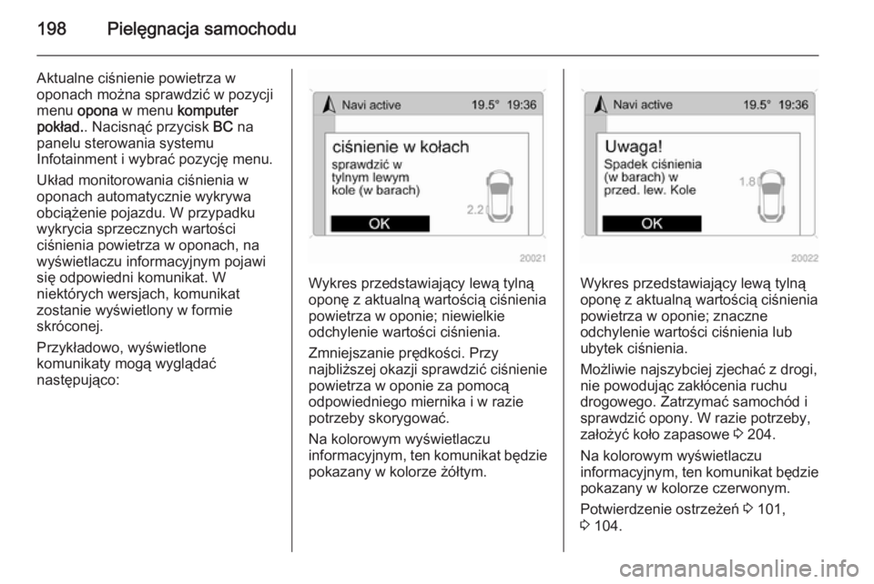 OPEL ANTARA 2014.5  Instrukcja obsługi (in Polish) 198Pielęgnacja samochodu
Aktualne ciśnienie powietrza w
oponach można sprawdzić w pozycji menu  opona  w menu  komputer
pokład. . Nacisnąć przycisk  BC na
panelu sterowania systemu
Infotainment