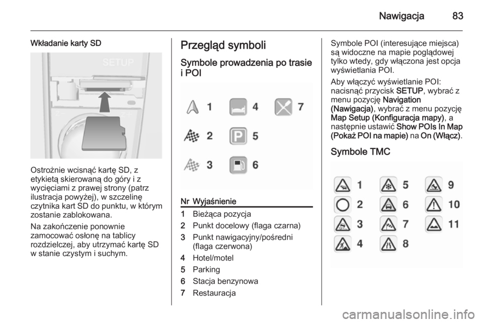 OPEL ANTARA 2015  Instrukcja obsługi systemu audio-nawigacyjnego (in Polish) Nawigacja83
Wkładanie karty SD
Ostrożnie wcisnąć kartę SD, z
etykietą skierowaną do góry i z
wycięciami z prawej strony (patrz
ilustracja powyżej), w szczelinę
czytnika kart SD do punktu, w