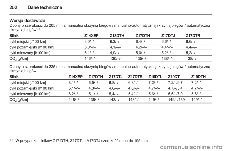OPEL ASTRA H 2011.5  Instrukcja obsługi (in Polish) 