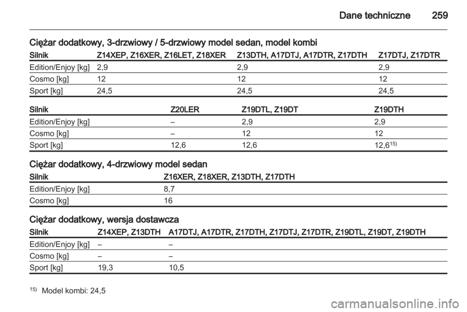 OPEL ASTRA H 2011.5  Instrukcja obsługi (in Polish) 