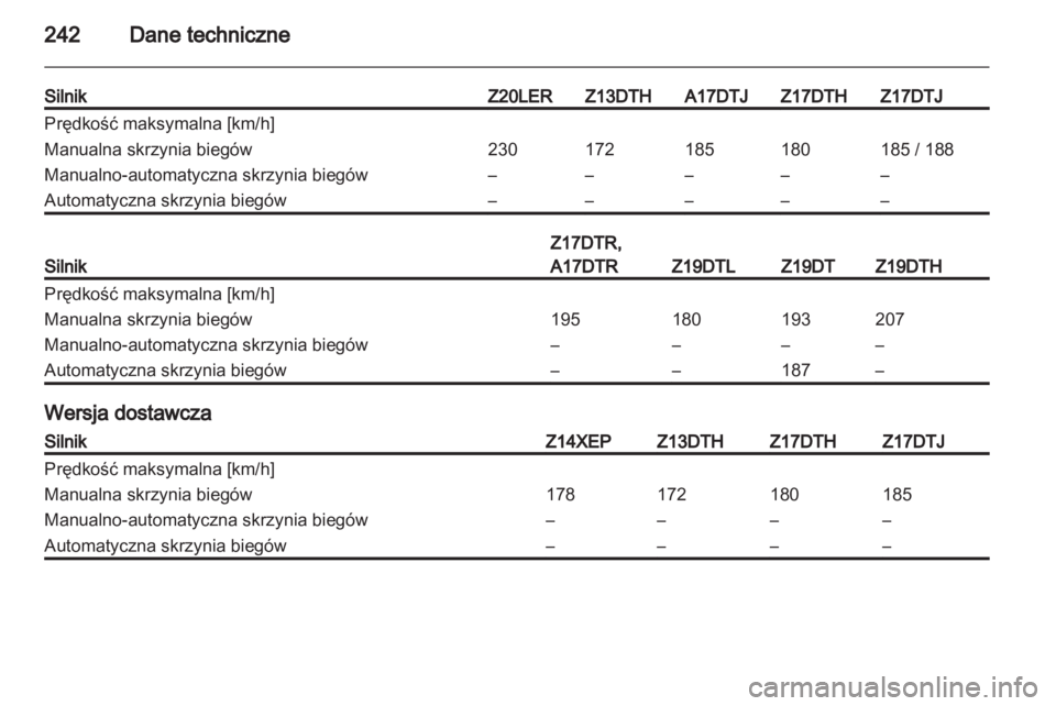 OPEL ASTRA H 2013  Instrukcja obsługi (in Polish) 
