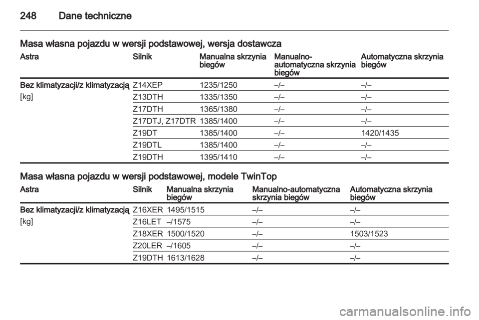 OPEL ASTRA H 2013  Instrukcja obsługi (in Polish) 