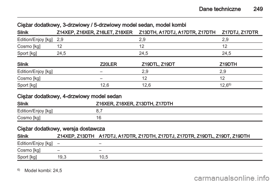 OPEL ASTRA H 2013  Instrukcja obsługi (in Polish) 