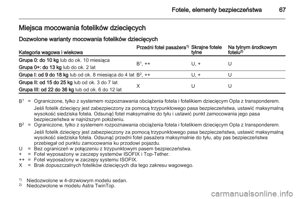 OPEL ASTRA H 2013  Instrukcja obsługi (in Polish) 