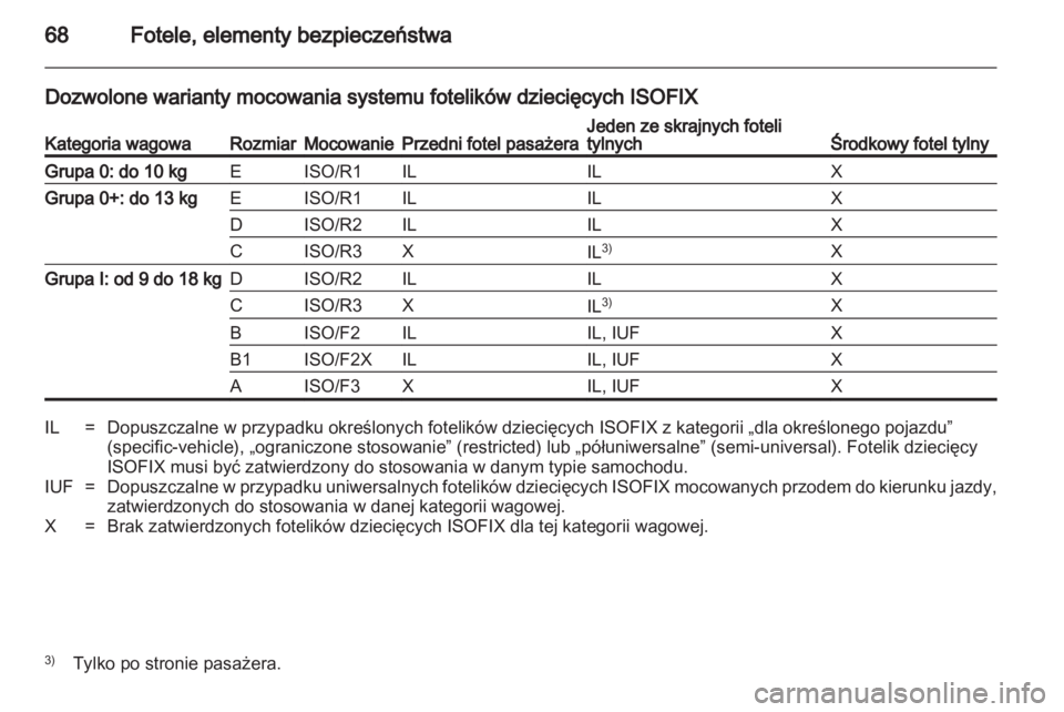 OPEL ASTRA H 2013  Instrukcja obsługi (in Polish) 