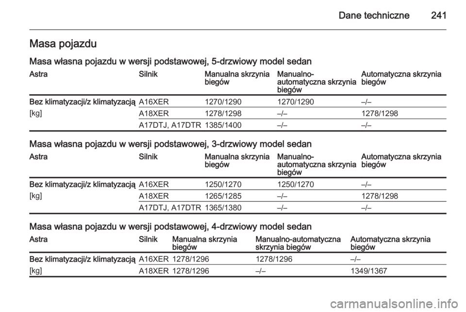 OPEL ASTRA H 2014  Instrukcja obsługi (in Polish) Dane techniczne241Masa pojazdu
Masa własna pojazdu w wersji podstawowej, 5-drzwiowy model sedanAstraSilnikManualna skrzynia
biegówManualno-
automatyczna skrzynia
biegówAutomatyczna skrzynia
biegów