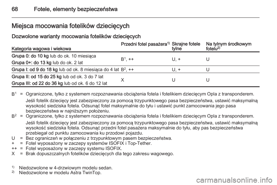 OPEL ASTRA H 2014  Instrukcja obsługi (in Polish) 68Fotele, elementy bezpieczeństwaMiejsca mocowania fotelików dziecięcych
Dozwolone warianty mocowania fotelików dziecięcychKategoria wagowa i wiekowaPrzedni fotel pasażera 1)Skrajne fotele
tylne