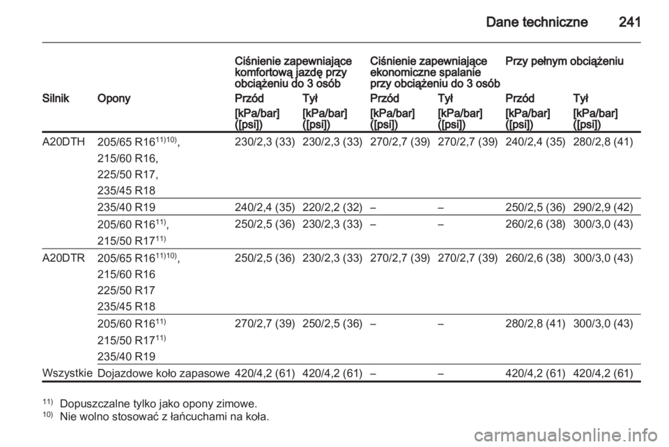OPEL ASTRA J 2011  Instrukcja obsługi (in Polish) 