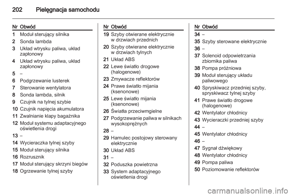 OPEL ASTRA J 2011.5  Instrukcja obsługi (in Polish) 
