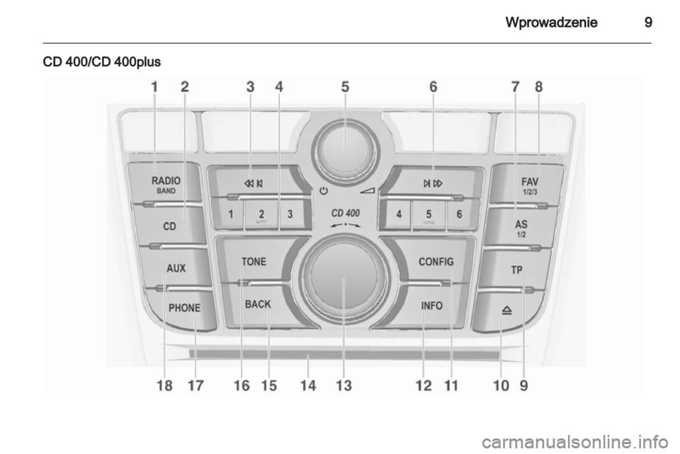 OPEL ASTRA J 2013 Instrukcja obsługi systemu audio-nawigacyjnego (in Polish) OPEL ASTRA J 2013 Instrukcja obsługi systemu audio-nawigacyjnego (in Polish)