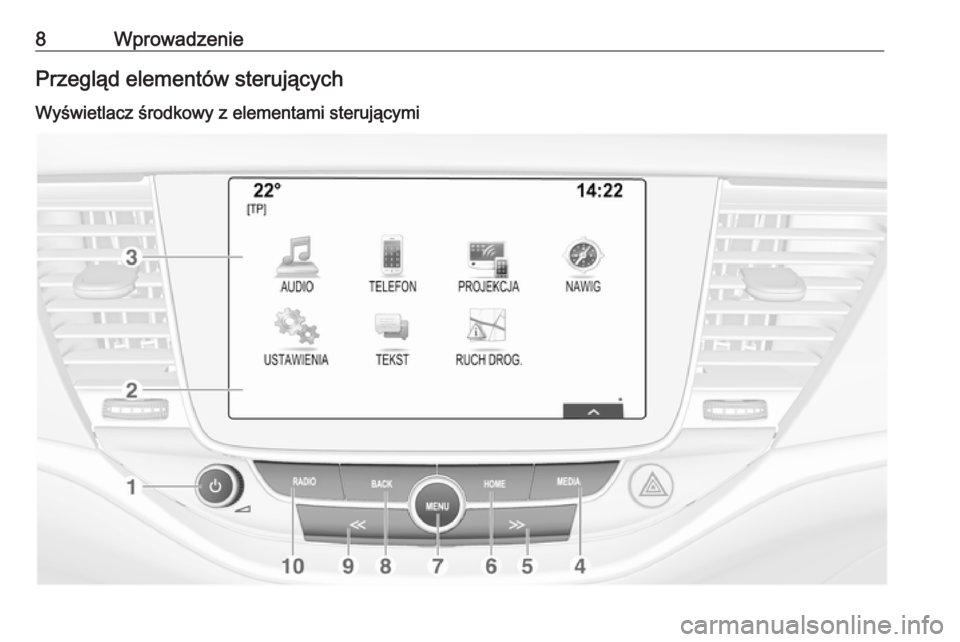 OPEL ASTRA K 2016 Instrukcja obsługi systemu audio-nawigacyjnego (in Polish) 8WprowadzeniePrzegląd elementów sterujących
Wyświetlacz środkowy z elementami sterującymi OPEL ASTRA K 2016 Instrukcja obsługi systemu audio-nawigacyjnego (in Polish) 8WprowadzeniePrzegląd elementów sterujących
Wyświetlacz środkowy z elementami sterującymi