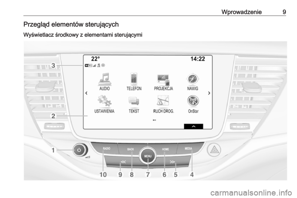 OPEL ASTRA K 2017  Instrukcja obsługi systemu audio-nawigacyjnego (in Polish) Wprowadzenie9Przegląd elementów sterujących
Wyświetlacz środkowy z elementami sterującymi 