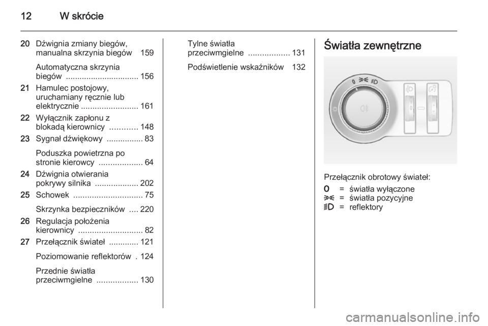 OPEL CASCADA 2014  Instrukcja obsługi (in Polish) 12W skrócie
20Dźwignia zmiany biegów,
manualna skrzynia biegów  159
Automatyczna skrzynia
biegów  ................................ 156
21 Hamulec postojowy,
uruchamiany ręcznie lub
elektrycznie 