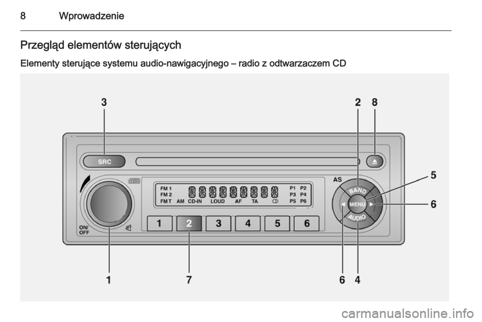 OPEL COMBO 2014 Instrukcja obsługi systemu audio-nawigacyjnego (in Polish) 8WprowadzeniePrzegląd elementów sterujących
Elementy sterujące systemu audio-nawigacyjnego – radio z odtwarzaczem CD OPEL COMBO 2014 Instrukcja obsługi systemu audio-nawigacyjnego (in Polish) 8WprowadzeniePrzegląd elementów sterujących
Elementy sterujące systemu audio-nawigacyjnego – radio z odtwarzaczem CD