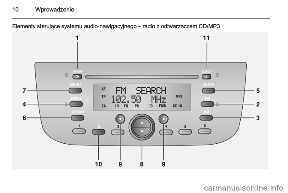 OPEL COMBO 2014 Instrukcja obsługi systemu audio-nawigacyjnego (in Polish) 10Wprowadzenie
Elementy sterujące systemu audio-nawigacyjnego – radio z odtwarzaczem CD/MP3 OPEL COMBO 2014 Instrukcja obsługi systemu audio-nawigacyjnego (in Polish) 10Wprowadzenie
Elementy sterujące systemu audio-nawigacyjnego – radio z odtwarzaczem CD/MP3