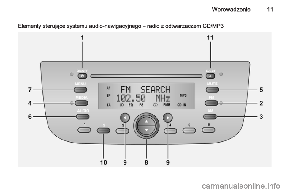 OPEL COMBO 2015 Instrukcja obsługi systemu audio-nawigacyjnego (in Polish) Wprowadzenie11
Elementy sterujące systemu audio-nawigacyjnego – radio z odtwarzaczem CD/MP3 OPEL COMBO 2015 Instrukcja obsługi systemu audio-nawigacyjnego (in Polish) Wprowadzenie11
Elementy sterujące systemu audio-nawigacyjnego – radio z odtwarzaczem CD/MP3
