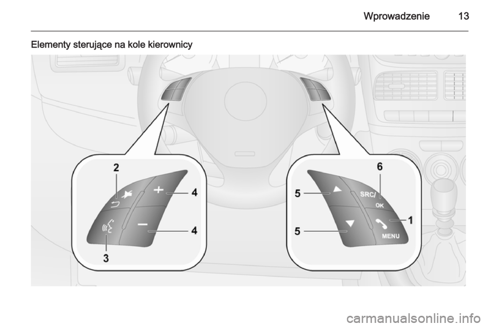 OPEL COMBO 2015 Instrukcja obsługi systemu audio-nawigacyjnego (in Polish) Wprowadzenie13
Elementy sterujące na kole kierownicy OPEL COMBO 2015 Instrukcja obsługi systemu audio-nawigacyjnego (in Polish) Wprowadzenie13
Elementy sterujące na kole kierownicy