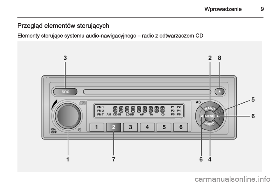 OPEL COMBO 2015  Instrukcja obsługi systemu audio-nawigacyjnego (in Polish) Wprowadzenie9Przegląd elementów sterujących
Elementy sterujące systemu audio-nawigacyjnego – radio z odtwarzaczem CD 
