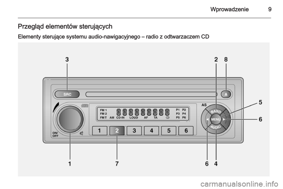 OPEL COMBO 2015 Instrukcja obsługi systemu audio-nawigacyjnego (in Polish) Wprowadzenie9Przegląd elementów sterujących
Elementy sterujące systemu audio-nawigacyjnego – radio z odtwarzaczem CD OPEL COMBO 2015 Instrukcja obsługi systemu audio-nawigacyjnego (in Polish) Wprowadzenie9Przegląd elementów sterujących
Elementy sterujące systemu audio-nawigacyjnego – radio z odtwarzaczem CD