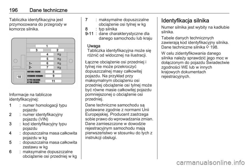 OPEL COMBO 2017  Instrukcja obsługi (in Polish) 196Dane techniczneTabliczka identyfikacyjna jest
przymocowana do przegrody w
komorze silnika.
Informacje na tabliczce
identyfikacyjnej:
1:numer homologacji typu
pojazdu2:numer identyfikacyjny
pojazdu 
