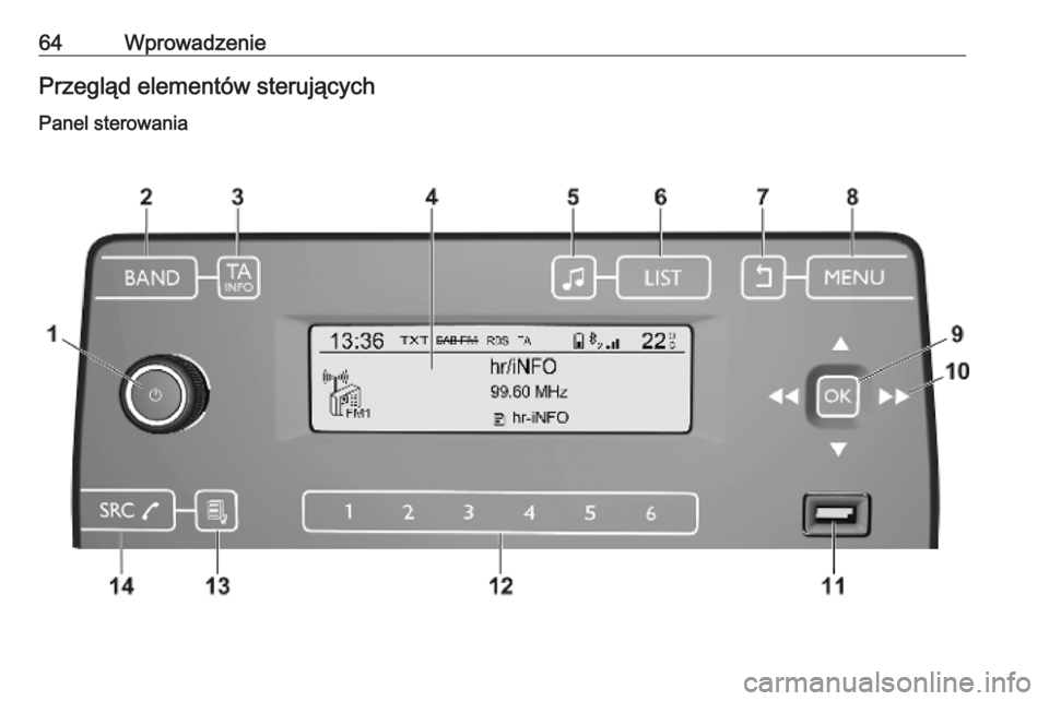 OPEL COMBO E 2019 Instrukcja obsługi systemu audio-nawigacyjnego (in Polish) 64WprowadzeniePrzegląd elementów sterujących
Panel sterowania OPEL COMBO E 2019 Instrukcja obsługi systemu audio-nawigacyjnego (in Polish) 64WprowadzeniePrzegląd elementów sterujących
Panel sterowania