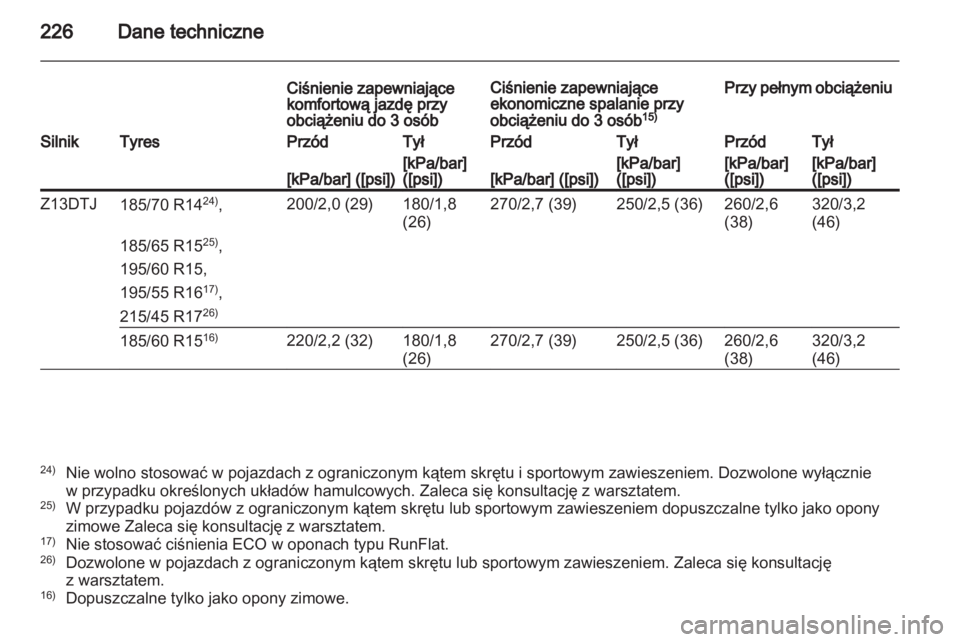 OPEL CORSA 2012  Instrukcja obsługi (in Polish) 