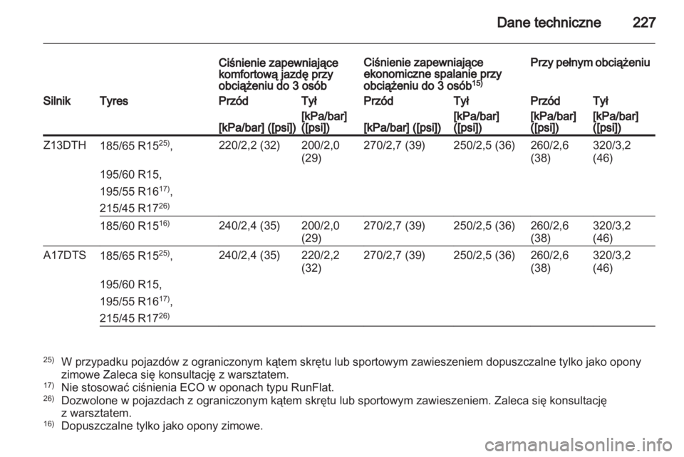 OPEL CORSA 2012  Instrukcja obsługi (in Polish) 