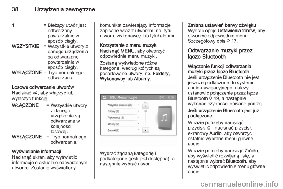 OPEL CORSA 2015  Instrukcja obsługi systemu audio-nawigacyjnego (in Polish) 38Urządzenia zewnętrzne
1=Bieżący utwór jest
odtwarzany
powtarzalnie w
sposób ciągły.WSZYSTKIE=Wszystkie utwory z
danego urządzenia
są odtwarzane
powtarzalnie w
sposób ciągły.WYŁĄCZONE=