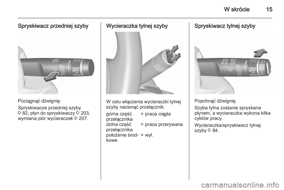 OPEL CORSA 2015.5  Instrukcja obsługi (in Polish) W skrócie15
Spryskiwacz przedniej szyby
Pociągnąć dźwignię.
Spryskiwacze przedniej szyby
3  82, płyn do spryskiwaczy  3 203,
wymiana piór wycieraczek  3 207.
Wycieraczka tylnej szyby
W celu w�
