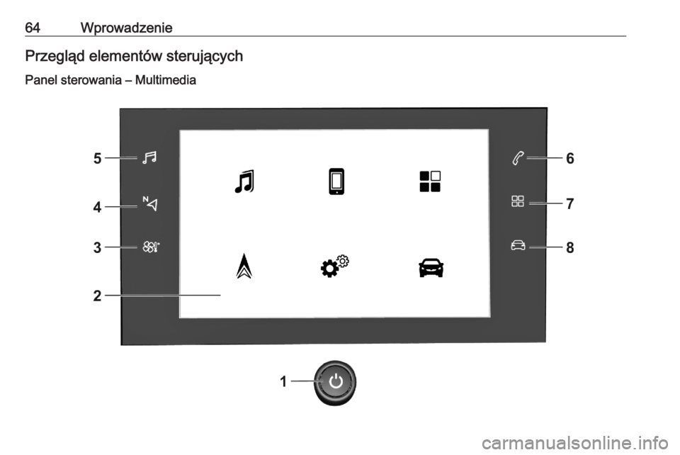 OPEL CORSA F 2020 Instrukcja obsługi systemu audio-nawigacyjnego (in Polish) 64WprowadzeniePrzegląd elementów sterujących
Panel sterowania – Multimedia OPEL CORSA F 2020 Instrukcja obsługi systemu audio-nawigacyjnego (in Polish) 64WprowadzeniePrzegląd elementów sterujących
Panel sterowania – Multimedia