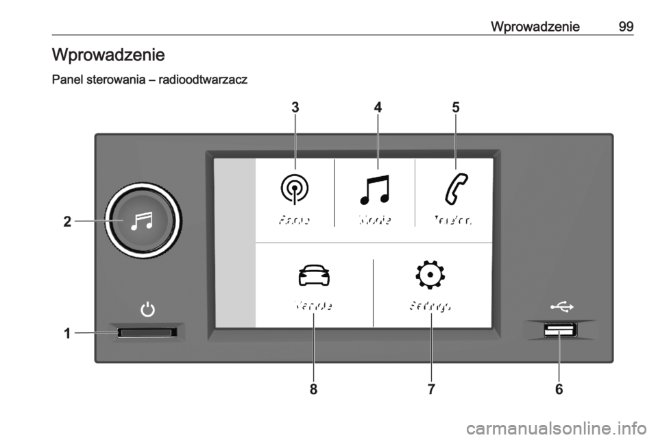OPEL CORSA F 2020 Instrukcja obsługi systemu audio-nawigacyjnego (in Polish) Wprowadzenie99Wprowadzenie
Panel sterowania – radioodtwarzacz OPEL CORSA F 2020 Instrukcja obsługi systemu audio-nawigacyjnego (in Polish) Wprowadzenie99Wprowadzenie
Panel sterowania – radioodtwarzacz