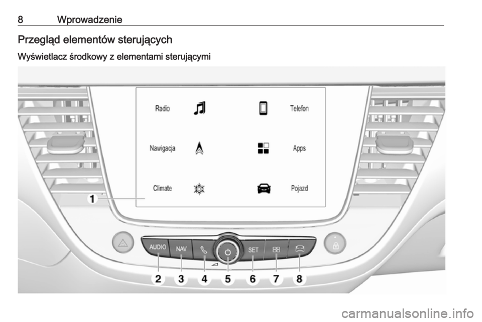 OPEL CROSSLAND X 2017.75  Instrukcja obsługi systemu audio-nawigacyjnego (in Polish) 8WprowadzeniePrzegląd elementów sterujących
Wyświetlacz środkowy z elementami sterującymi 