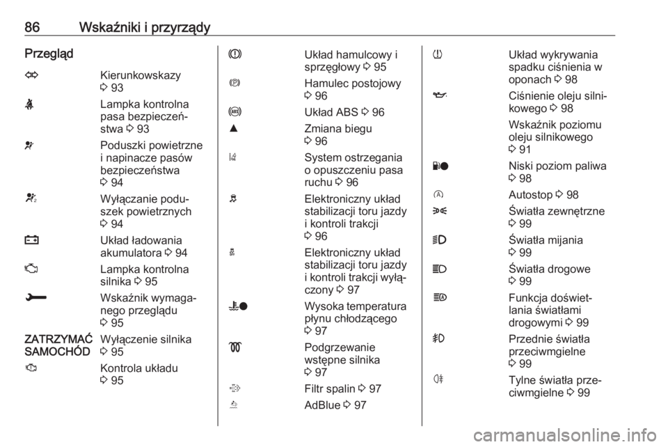 OPEL CROSSLAND X 2019  Instrukcja obsługi (in Polish) 86Wskaźniki i przyrządyPrzeglądOKierunkowskazy
3  93XLampka kontrolna
pasa bezpieczeń‐
stwa  3 93vPoduszki powietrzne
i napinacze pasów
bezpieczeństwa
3  94VWyłączanie podu‐
szek powietrzn