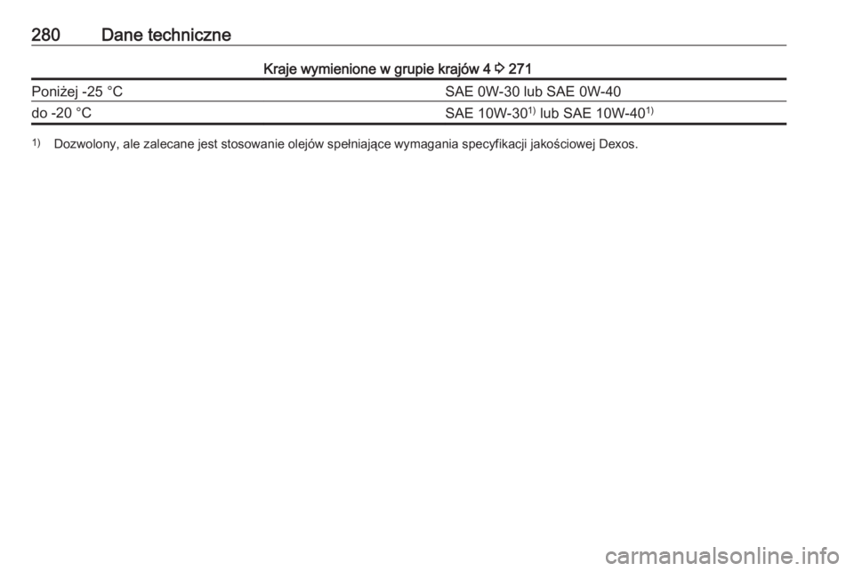 OPEL GRANDLAND X 2019  Instrukcja obsługi (in Polish) 280Dane techniczneKraje wymienione w grupie krajów 4 3 271Poniżej -25 °CSAE 0W-30 lub SAE 0W-40do -20 °CSAE 10W-30 1)
 lub SAE 10W-40 1)1)
Dozwolony, ale zalecane jest stosowanie olejów spełniaj