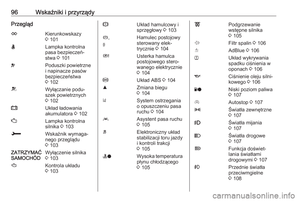 OPEL GRANDLAND X 2019  Instrukcja obsługi (in Polish) 96Wskaźniki i przyrządyPrzeglądOKierunkowskazy
3  101XLampka kontrolna
pasa bezpieczeń‐
stwa  3 101vPoduszki powietrzne
i napinacze pasów
bezpieczeństwa
3  102VWyłączanie podu‐
szek powiet