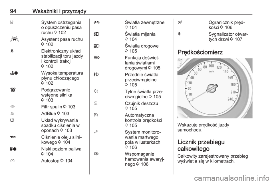 OPEL GRANDLAND X 2019.75  Instrukcja obsługi (in Polish) 94Wskaźniki i przyrządy)System ostrzegania
o opuszczeniu pasa
ruchu  3 102LAsystent pasa ruchu
3  102bElektroniczny układ
stabilizacji toru jazdy
i kontroli trakcji
3  102WoWysoka temperatura
płyn