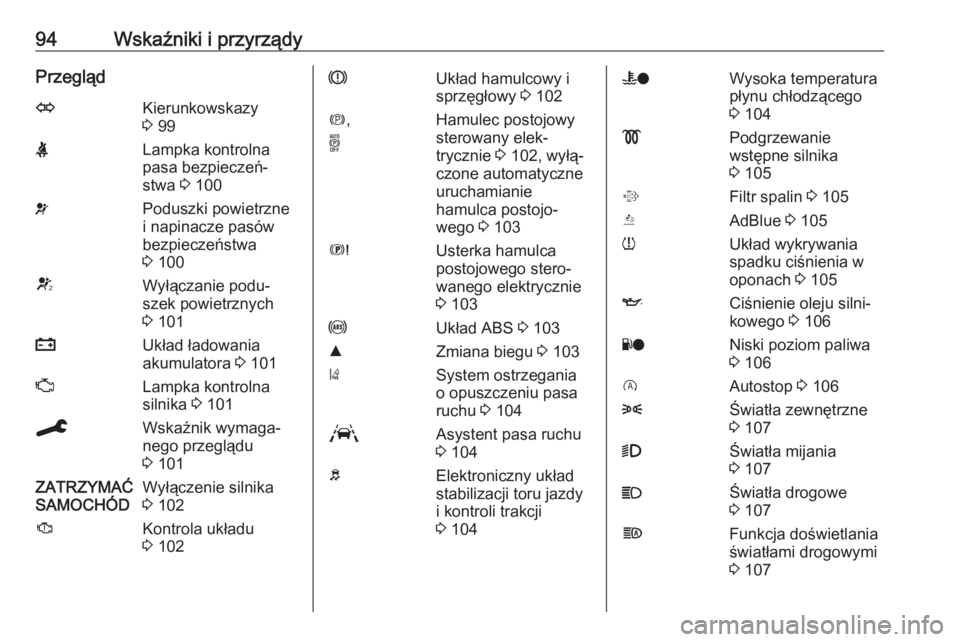 OPEL GRANDLAND X 2020  Instrukcja obsługi (in Polish) 94Wskaźniki i przyrządyPrzeglądOKierunkowskazy
3  99XLampka kontrolna
pasa bezpieczeń‐
stwa  3 100vPoduszki powietrzne
i napinacze pasów
bezpieczeństwa
3  100VWyłączanie podu‐
szek powietr