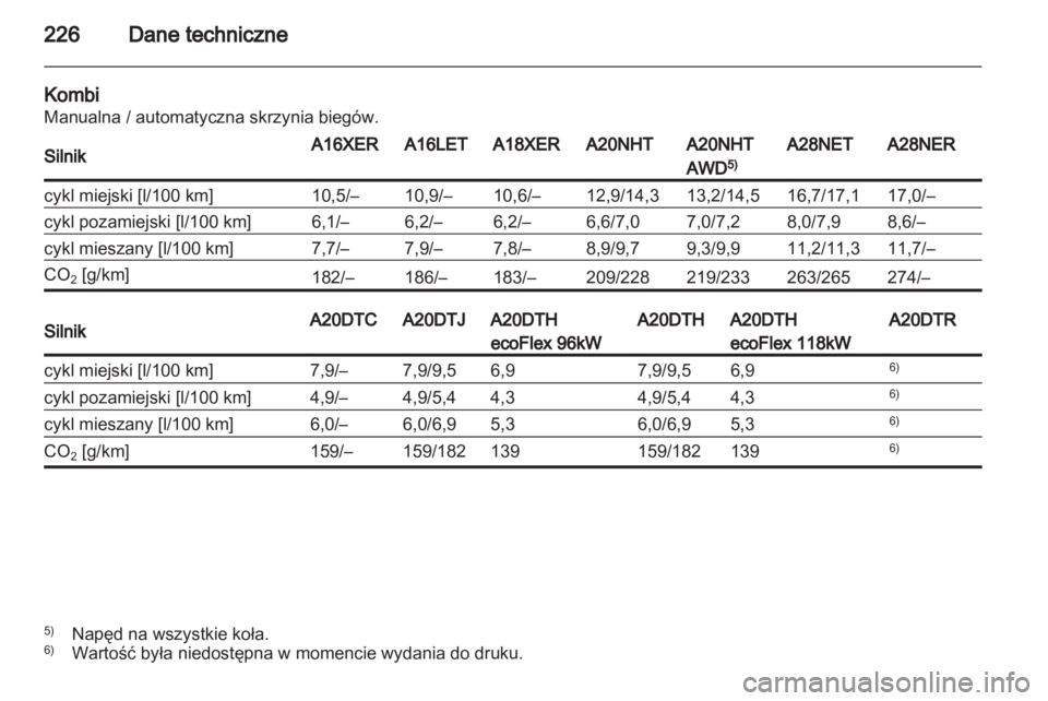 OPEL INSIGNIA 2010 Instrukcja obsługi (in Polish) OPEL INSIGNIA 2010 Instrukcja obsługi (in Polish)