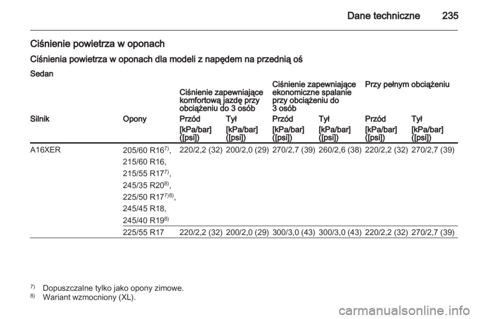 OPEL INSIGNIA 2010  Instrukcja obsługi (in Polish) 