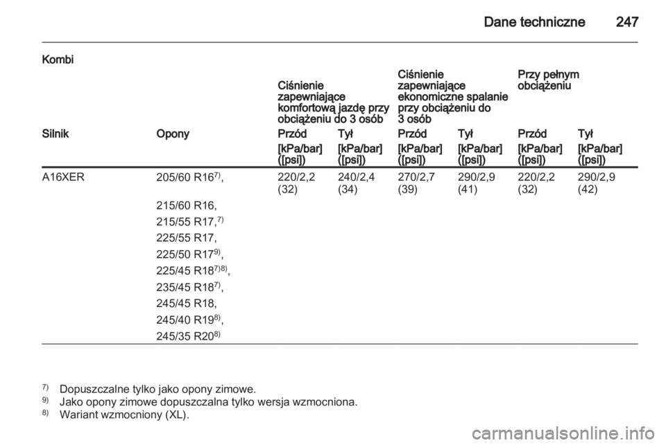 OPEL INSIGNIA 2010  Instrukcja obsługi (in Polish) 