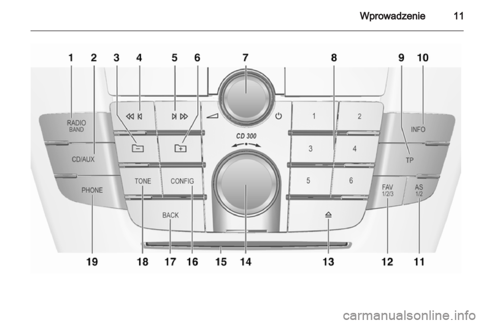 OPEL INSIGNIA 2011 Instrukcja obsługi systemu audio-nawigacyjnego (in Polish) OPEL INSIGNIA 2011 Instrukcja obsługi systemu audio-nawigacyjnego (in Polish)