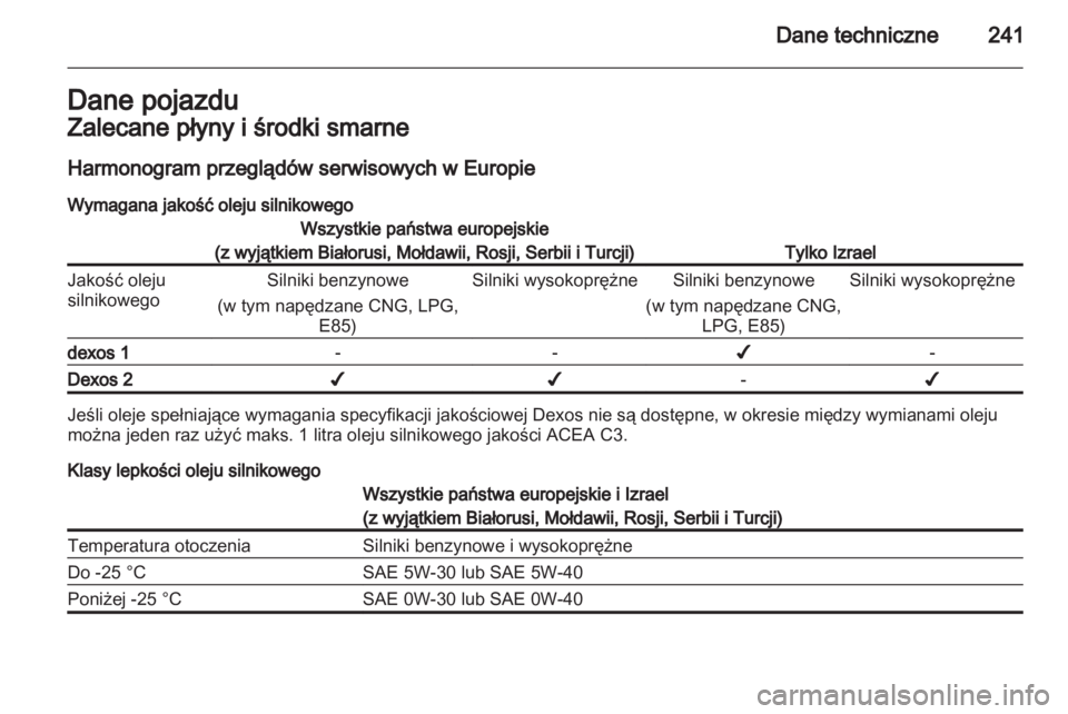 OPEL INSIGNIA 2012  Instrukcja obsługi (in Polish) 