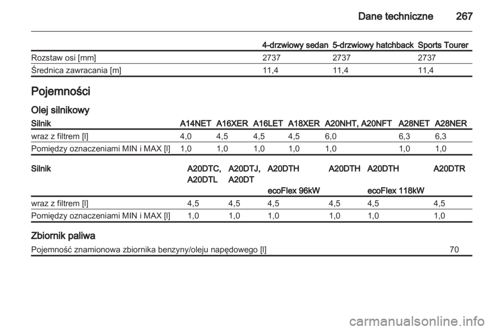 OPEL INSIGNIA 2012  Instrukcja obsługi (in Polish) 