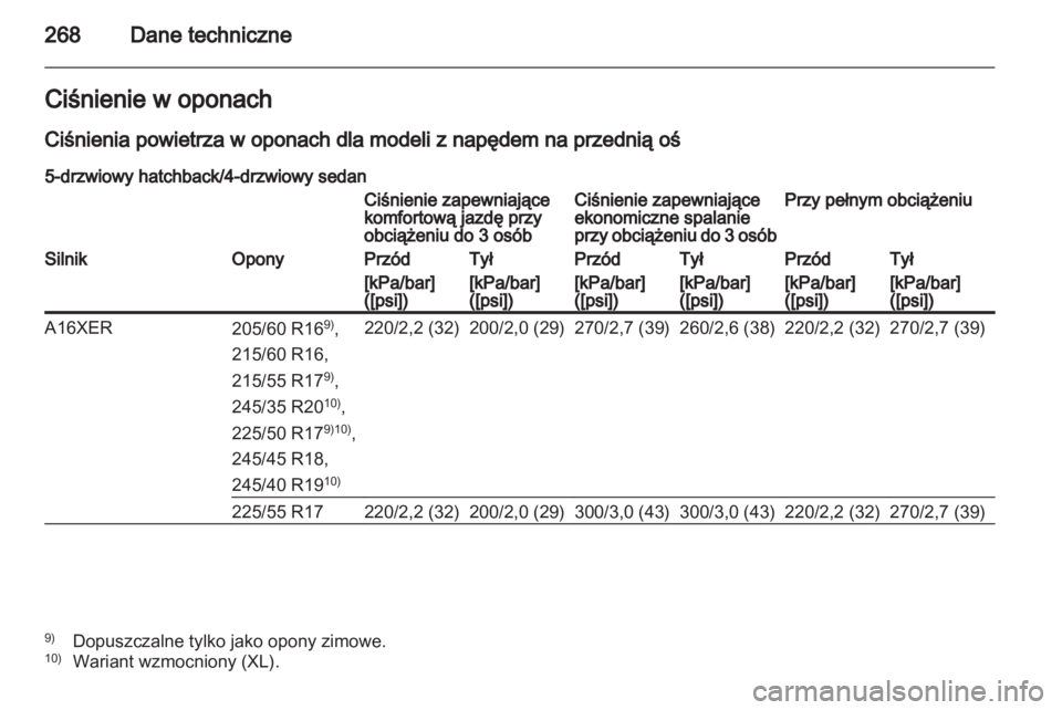 OPEL INSIGNIA 2012  Instrukcja obsługi (in Polish) 