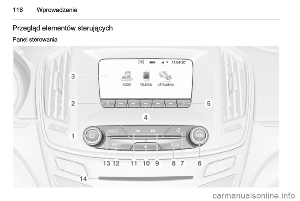 OPEL INSIGNIA 2014 Instrukcja obsługi systemu audio-nawigacyjnego (in Polish) 116WprowadzeniePrzegląd elementów sterujących
Panel sterowania OPEL INSIGNIA 2014 Instrukcja obsługi systemu audio-nawigacyjnego (in Polish) 116WprowadzeniePrzegląd elementów sterujących
Panel sterowania