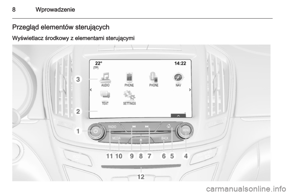 OPEL INSIGNIA 2014  Instrukcja obsługi systemu audio-nawigacyjnego (in Polish) 8WprowadzeniePrzegląd elementów sterujących
Wyświetlacz środkowy z elementami sterującymi 