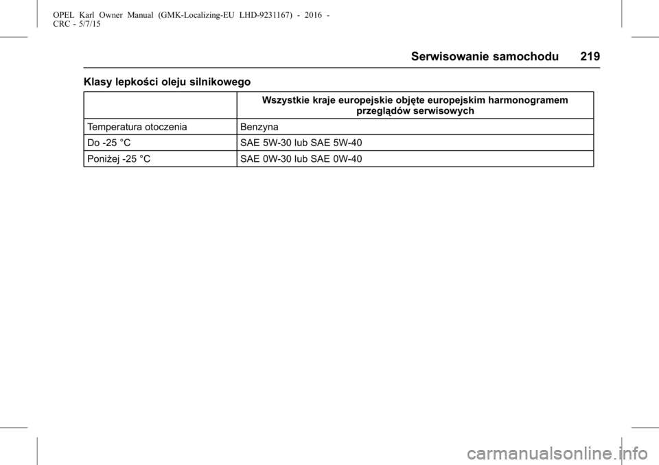 OPEL KARL 2015.75 Instrukcja obsługi (in Polish) OPEL Karl Owner Manual (GMK-Localizing-EU LHD-9231167) - 2016 -
CRC - 5/7/15
Serwisowanie samochodu 219
Klasy lepkości oleju silnikowego
Wszystkie kraje europejskie objęte europejskim harmonogramemp OPEL KARL 2015.75 Instrukcja obsługi (in Polish) OPEL Karl Owner Manual (GMK-Localizing-EU LHD-9231167) - 2016 -
CRC - 5/7/15
Serwisowanie samochodu 219
Klasy lepkości oleju silnikowego
Wszystkie kraje europejskie objęte europejskim harmonogramemp